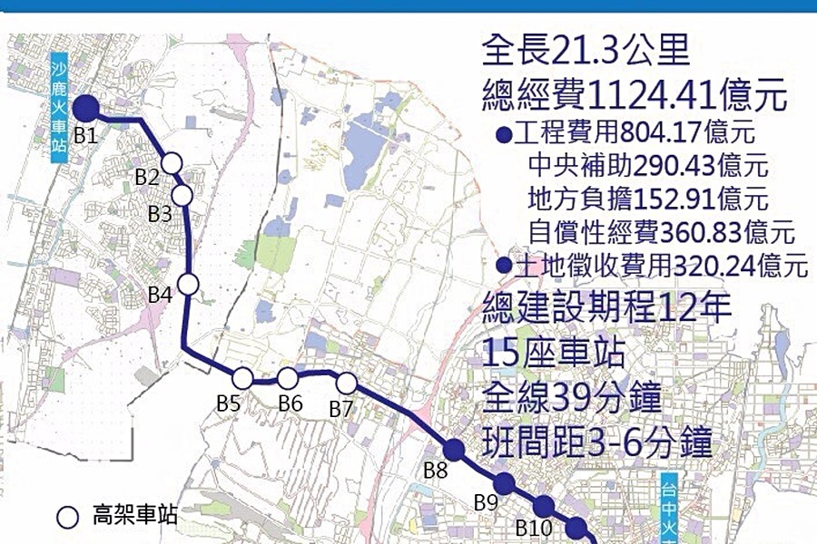 捷运蓝线路线规划图(取自台中市政府网站)