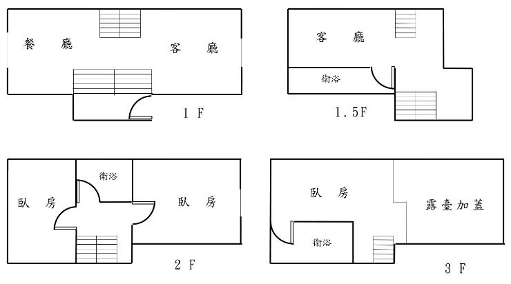 玫瑰中國城 社區詳情 租屋 售屋 價格行情 591房屋交易網