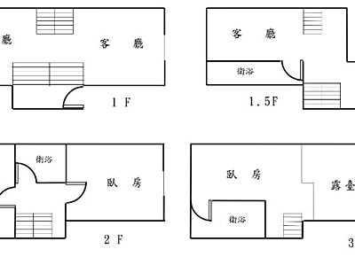 玫瑰中國城 社區詳情 租屋 售屋 價格行情 591房屋交易網