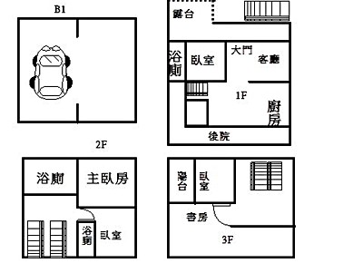 5房2廳5衛 坐東北朝西南