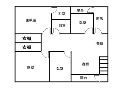 玫瑰中國城 社區詳情 租屋 售屋 價格行情 591房屋交易網