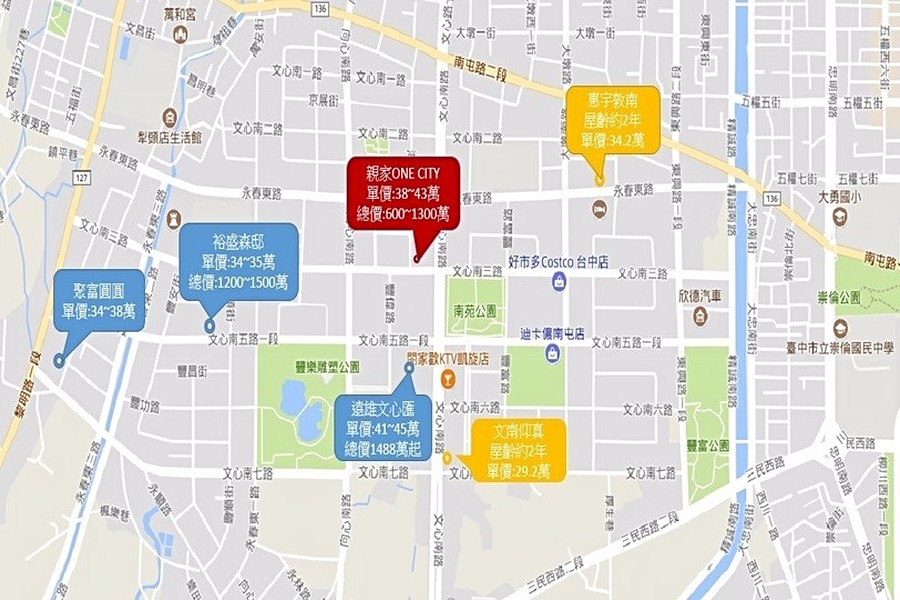 周邊新建案與中古屋分布圖