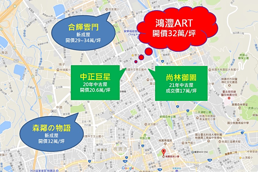 區域行情圖