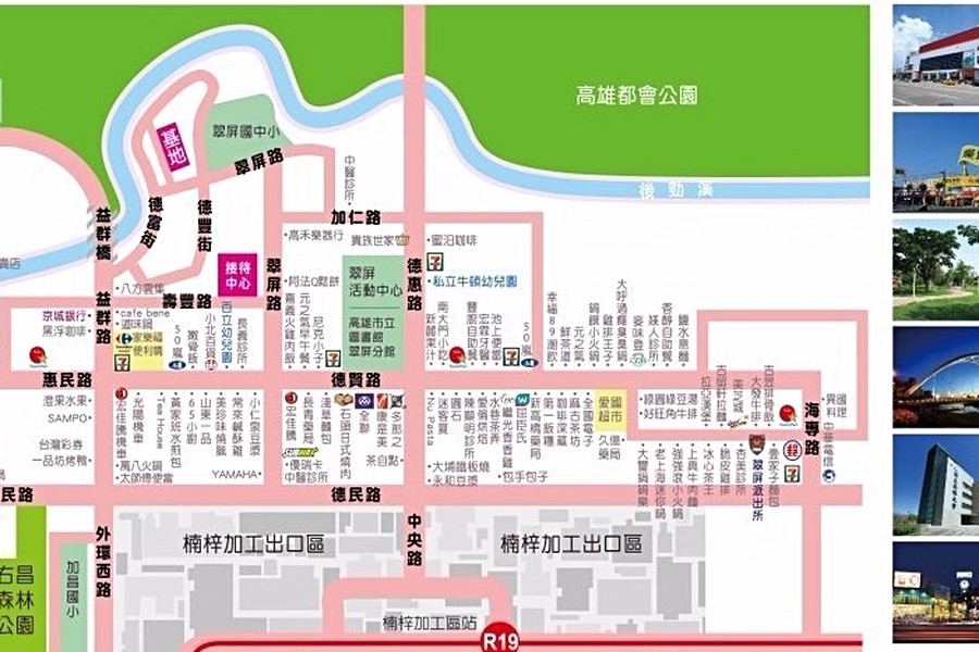 生活機能圖