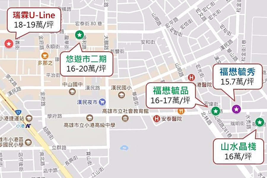 區域行情圖