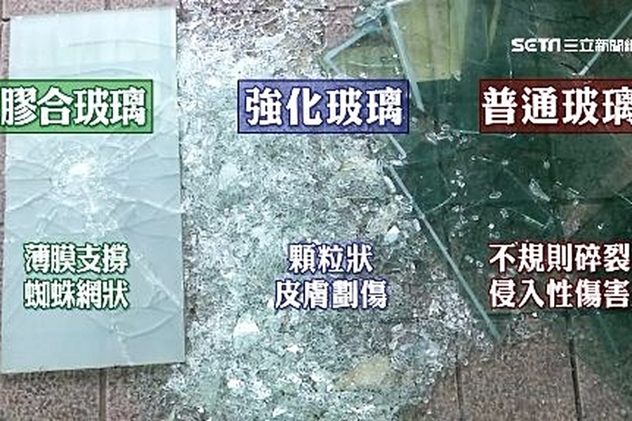 玻璃比一比-截自三立新聞網
