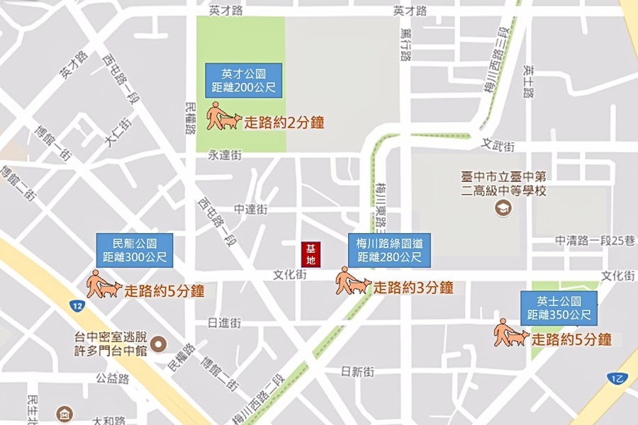 周邊公園標示圖(圖為編輯加工,僅供開箱文使用)