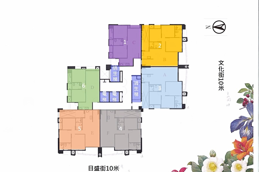 梯戶比標示示意圖(圖為編輯加工,僅供開箱文使用)