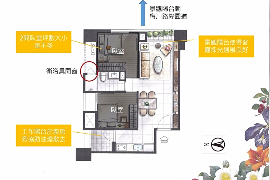 2房C戶標示示意圖(圖為編輯加工,僅供開箱文使用)