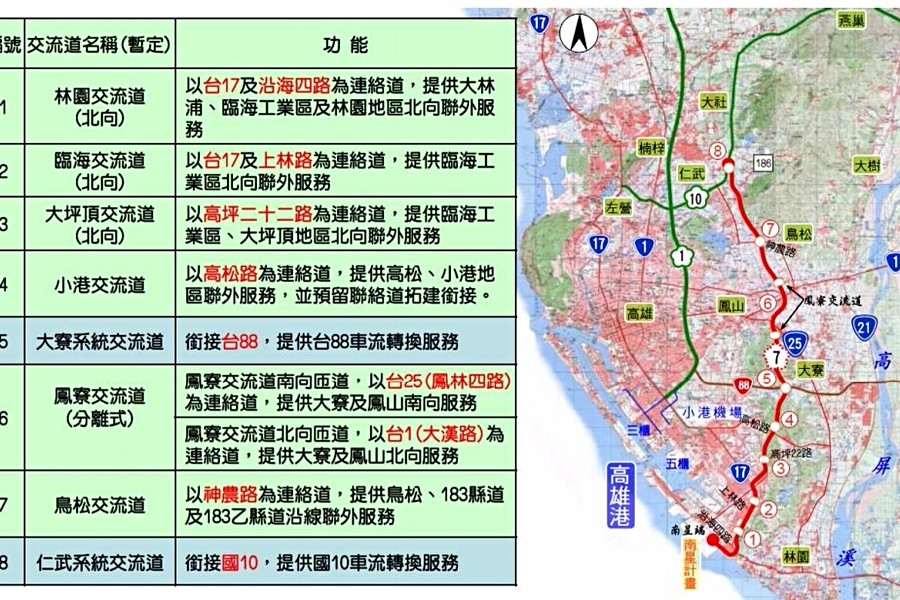 國道7號規劃路線與交流道圖(圖為高雄市政府交通局網頁擷取)