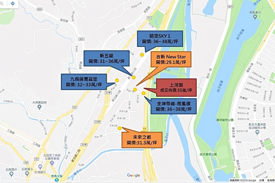 周邊建案比較