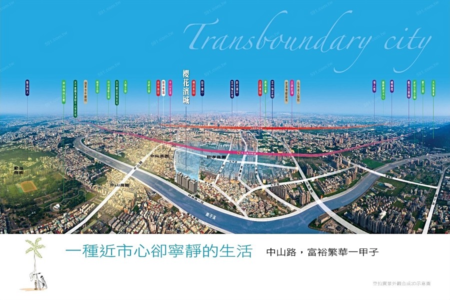 空拍機能圖-案場提供