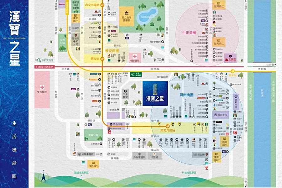 生活機能圖