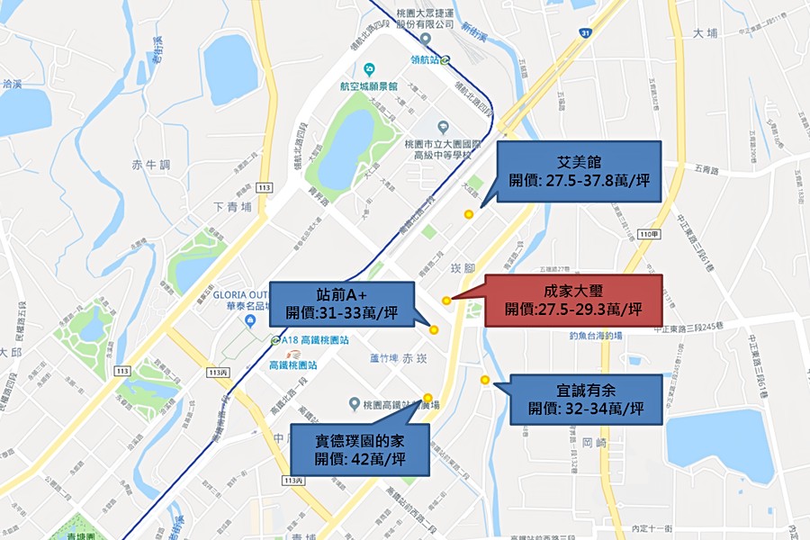 周邊建案比較