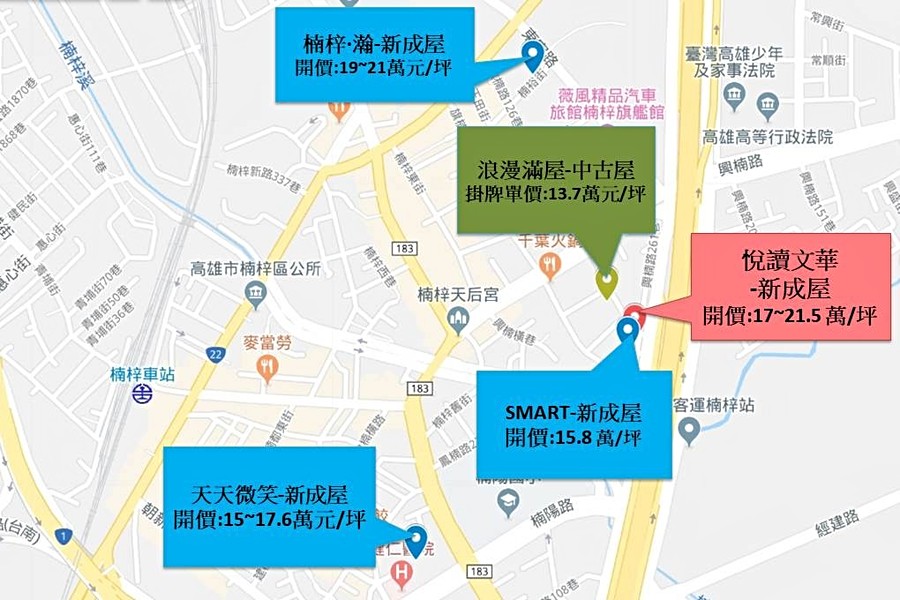 區域行情圖