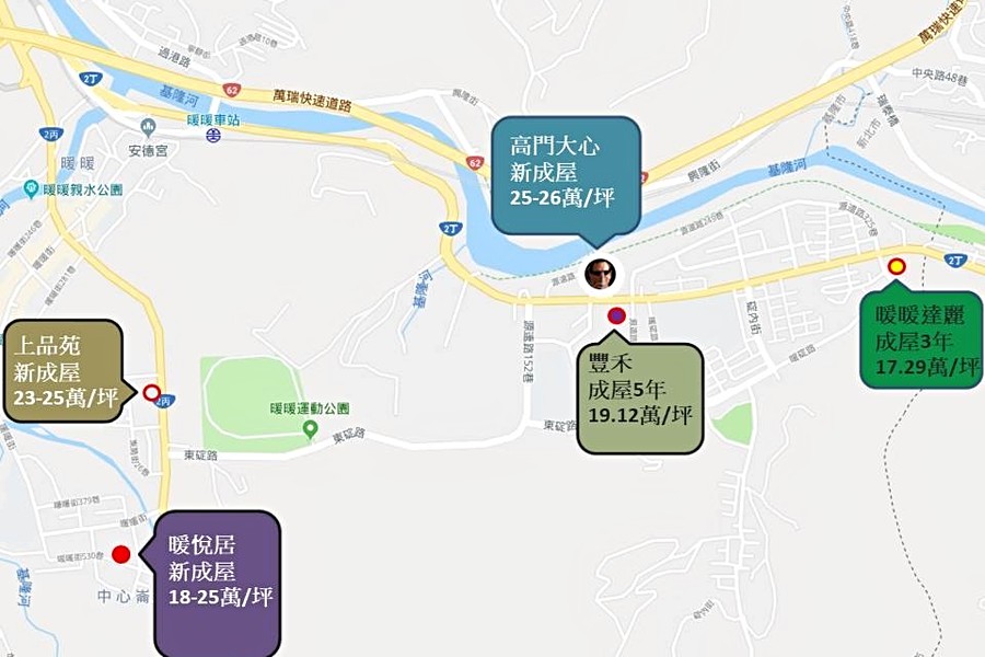 高門大心周邊價格