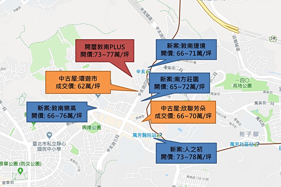 週邊建案價格比較