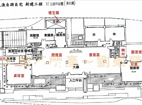591售屋 591房屋交易網