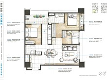 華潤禾禾好好 新北市新成屋 591新建案